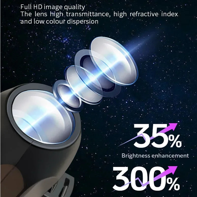 Halloween USB Projector Light Skull NightLight Ghost LED Lamp 360